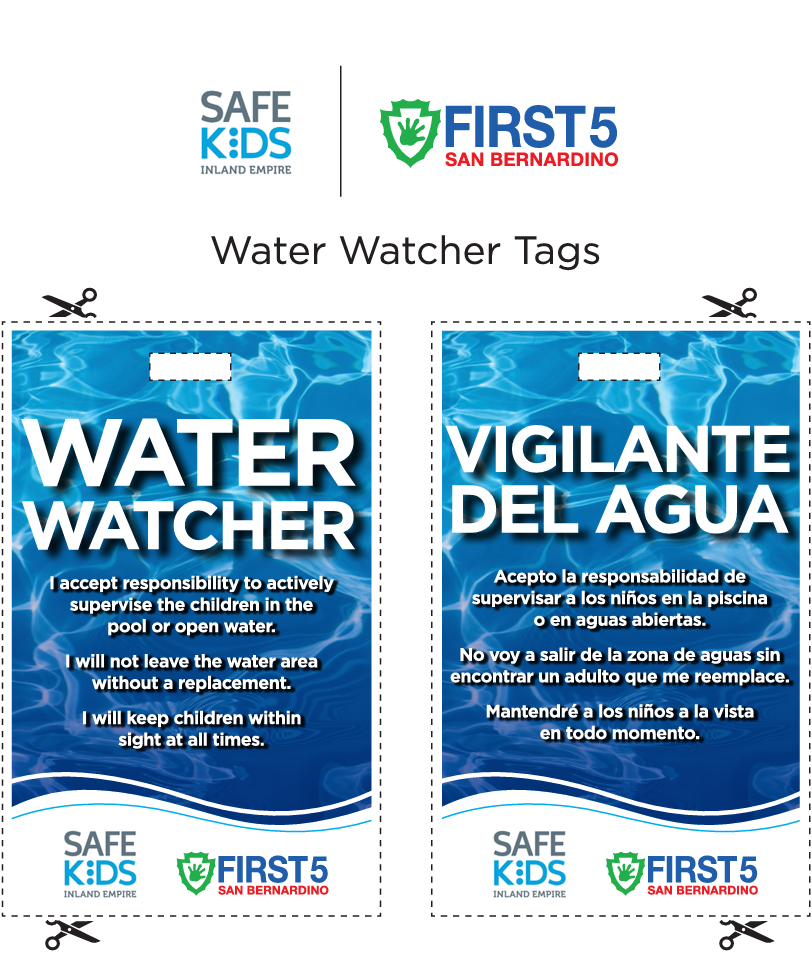 Water Watcher tags